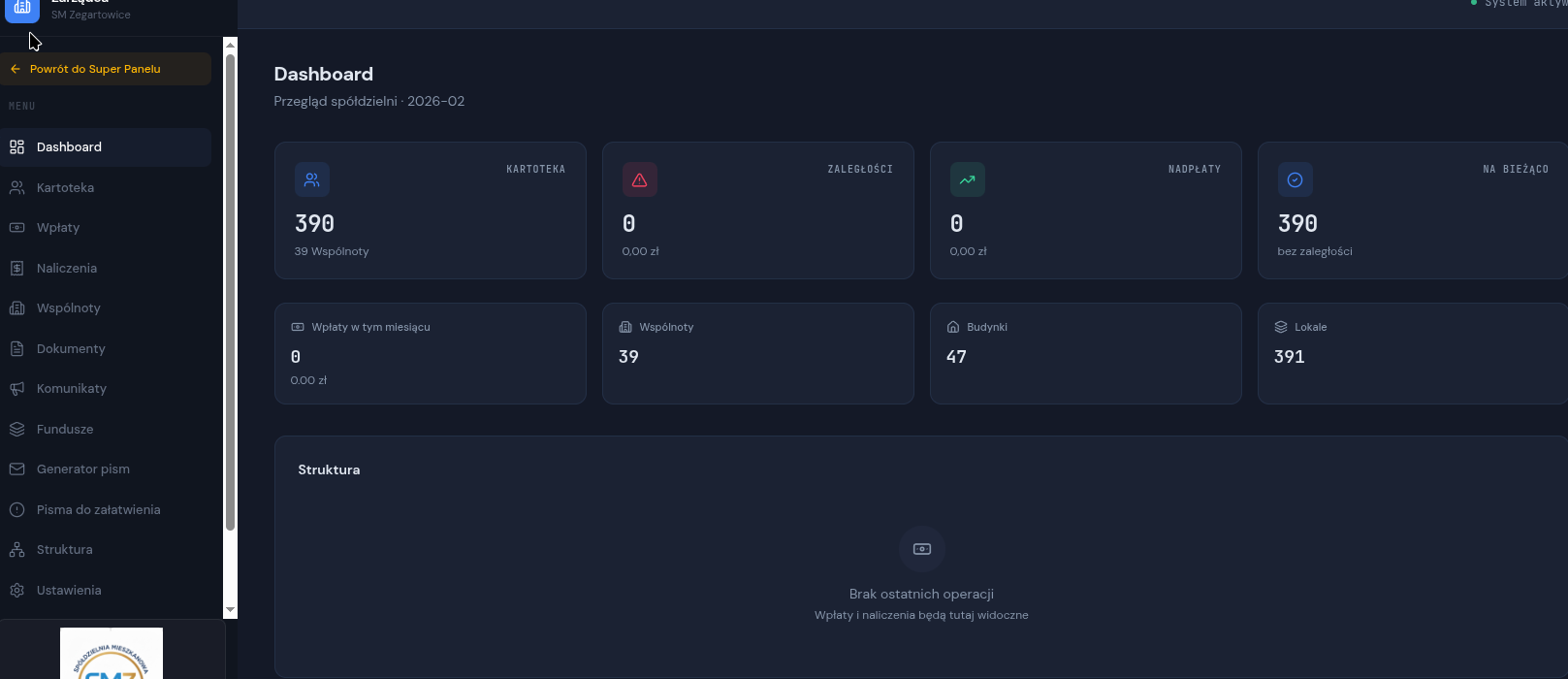 Dashboard - przegląd spółdzielni